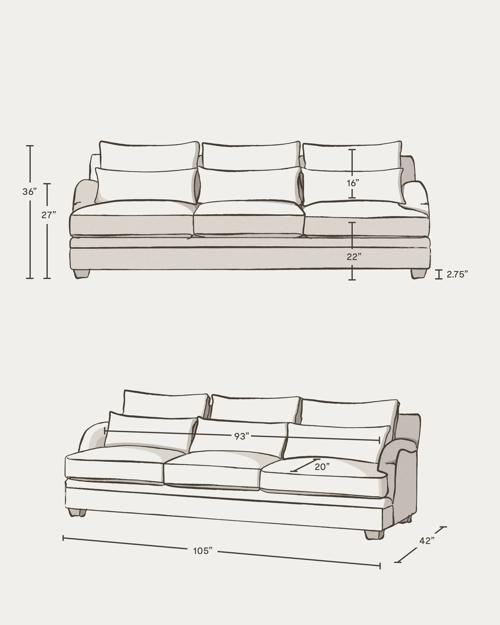 Edie Sofa - Gallery Image #5